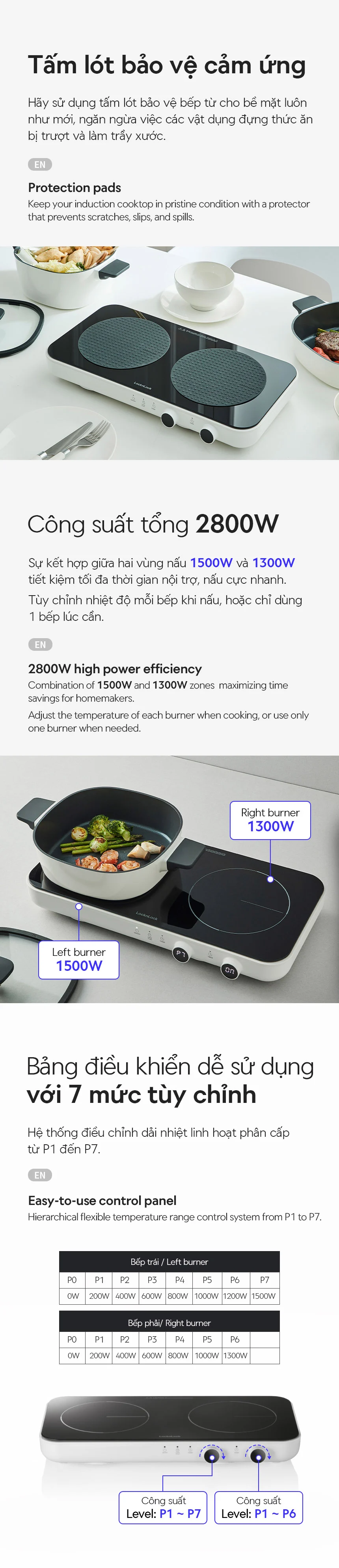 Bếp Điện Từ Đôi Locknlock Square Double Induction, 220240V, 50/60Hz, 1500W+1300W Màu Trắng - EJI326WHT 11 ap voucher 6 bep dien tu doi locknlock square double induction 220240v 50 60hz 1500w1300w mau trang eji326wht description 1785046044