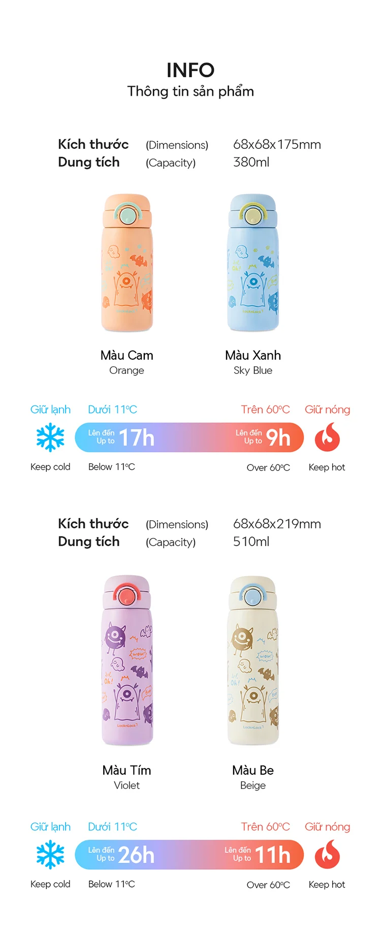 Bình giữ nhiệt LocknLock School Fit Luminous 380ml – LHC3387 / 510ml – LHC3388 12 binh giu nhiet locknlock school fit luminous 380ml lhc3387 510ml lhc3388 description 1785056934
