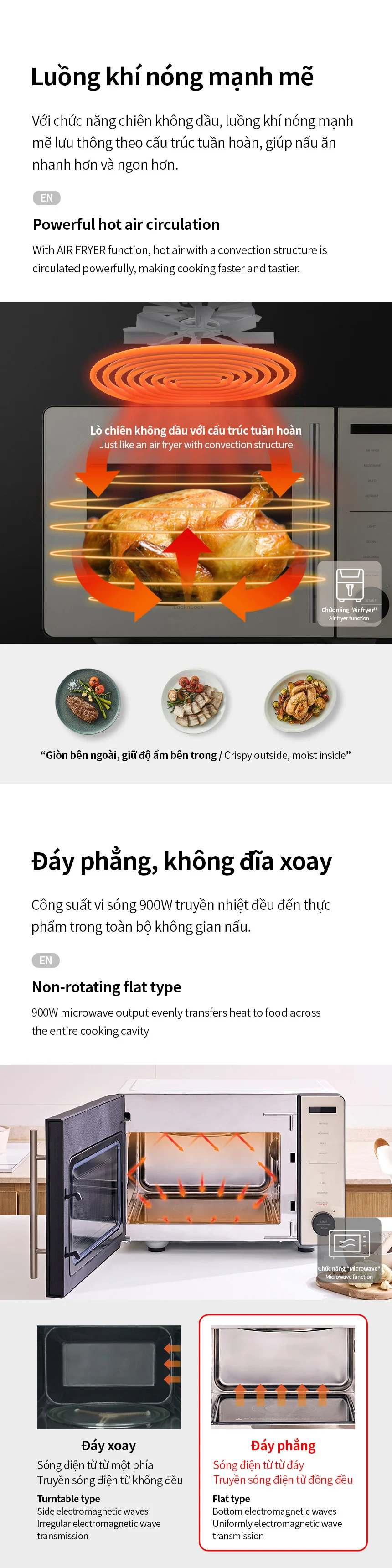 lo chien khong dau ket hop vi song locknlock rangefryer ejf294ivy 22l description 1785040889