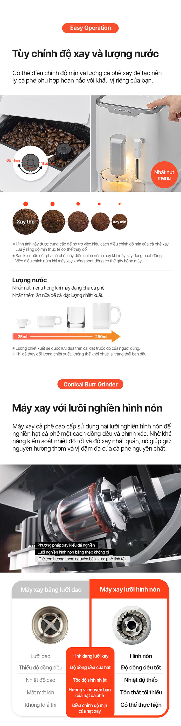 may pha ca phe hoan toan tu dong co voi danh sua tao bot steam latte pro mau be jr sem0212om description 1785045894