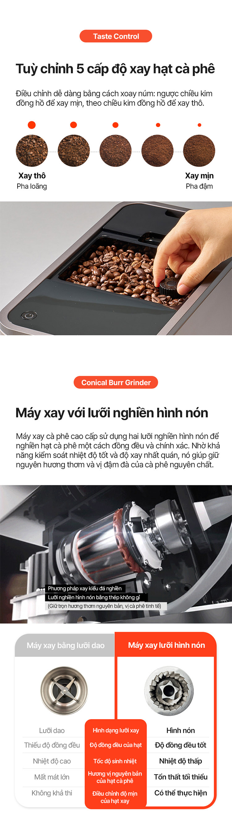 may pha ca phe hoan toan tu dong jr em0212om description 1785045921