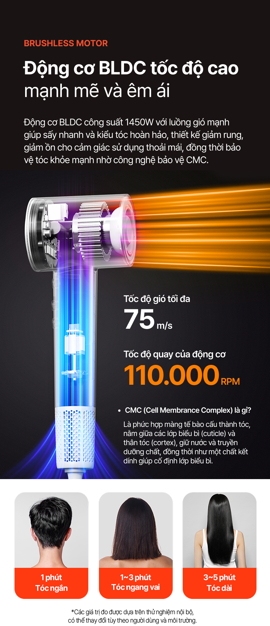 may say toc jenniferoom cong suat 1450w dong co bldc cong nghe ion am 2 mau jrg hd1502 description 1785052657